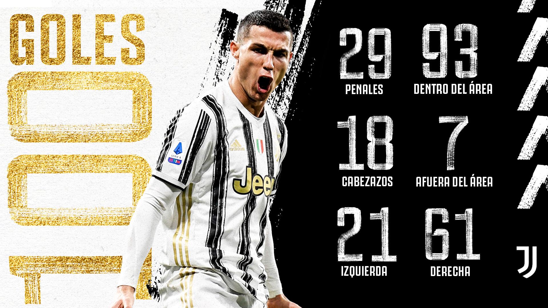 $!Cristiano y Dybala centenarios, pero Juventus sigue fuera de la Champions