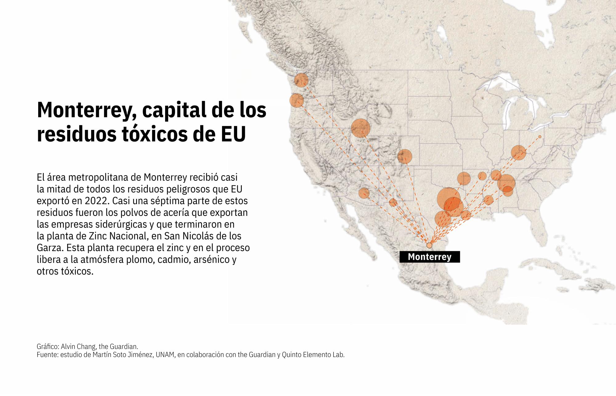 $!Encuentran ‘coctel tóxico’ en casas y escuelas de la zona metropolitana de Monterrey