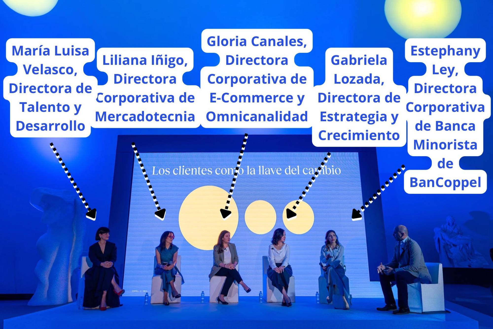 $!Grupo Coppel destinará $80 mil millones en los próximos cinco años para su plan de transformación integral