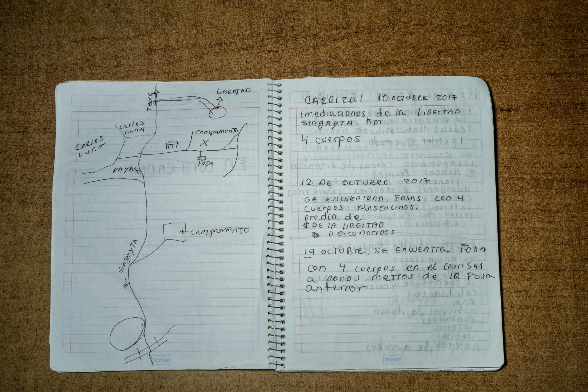$!Dibujo que muestra la ubicación de una de las fosas clandestinas que se han localizado en Nayarit.