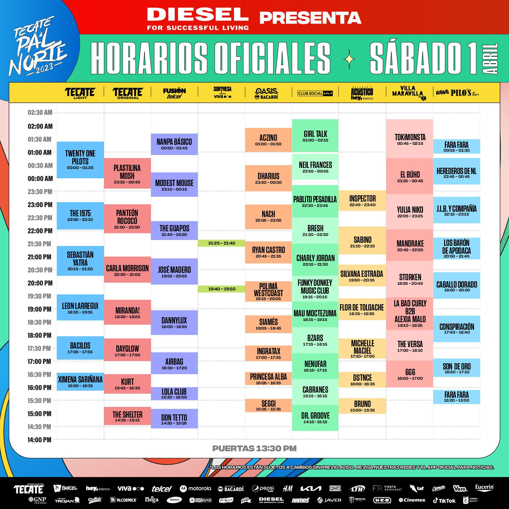 $!Billie Eilish, The Killers y Twenty One Pilots, en el Festival Pa’l Norte