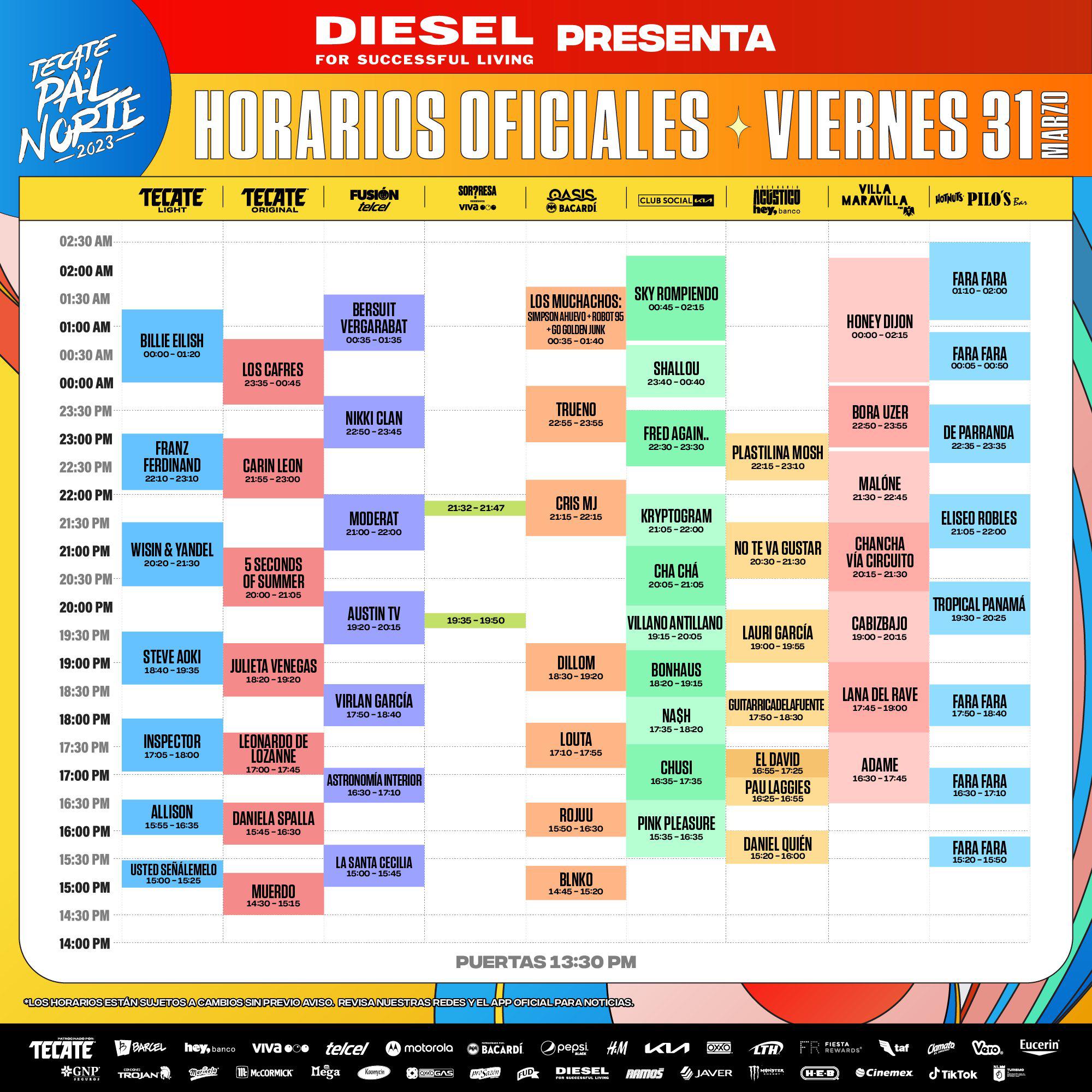 $!Billie Eilish, The Killers y Twenty One Pilots, en el Festival Pa’l Norte