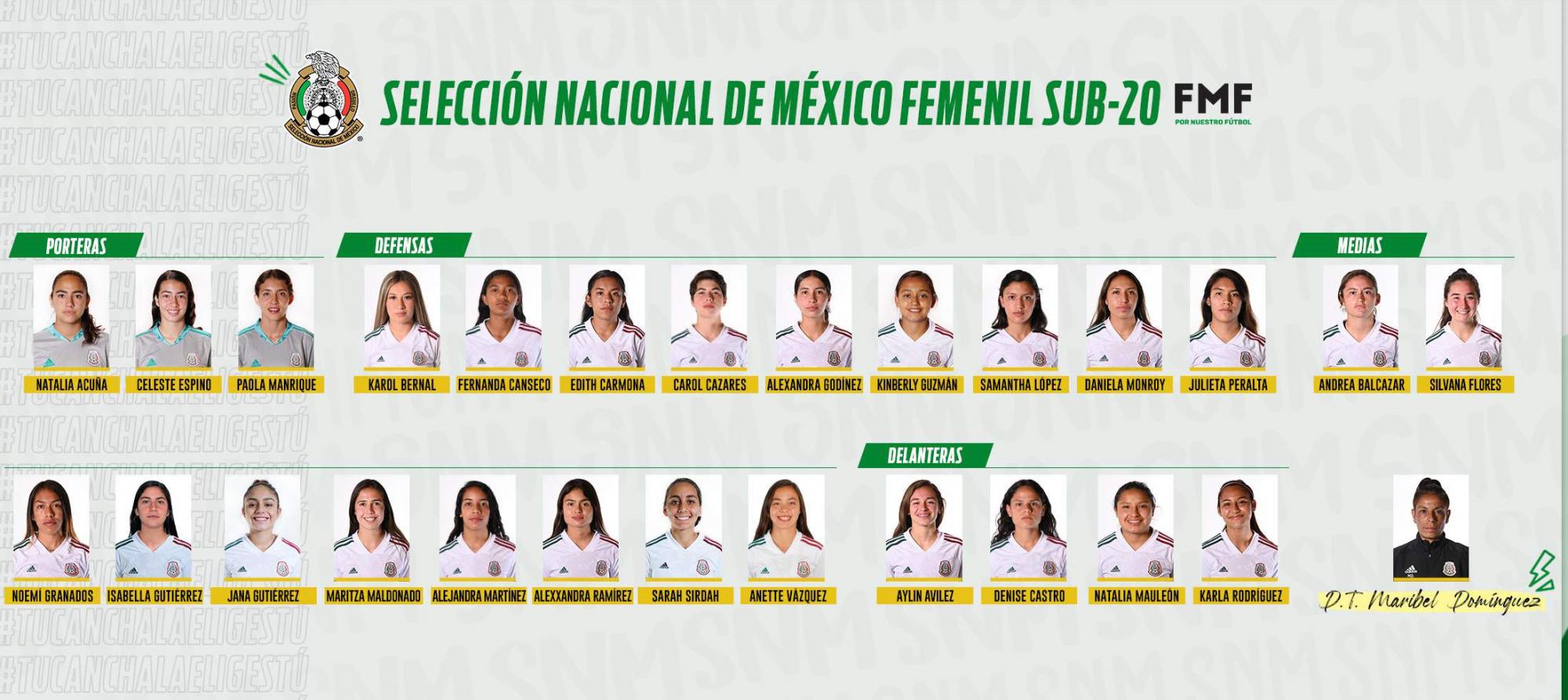 $!Culiacanense Aylin Avilez se concentra con la Selección Nacional Sub 20