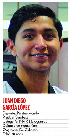 $!Sinaloa se hace presente en los Juegos Paralímpicos de Tokio 2020 con tres atletas que buscarán una medalla