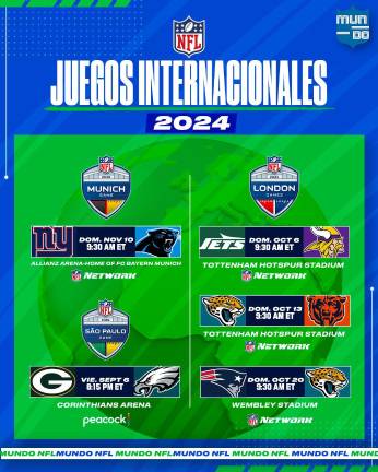 La NFL destapa su calendario de juegos internacionales