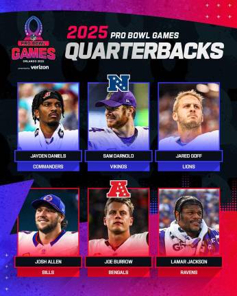 Los mariscales de campo del Pro Bowl 2025.