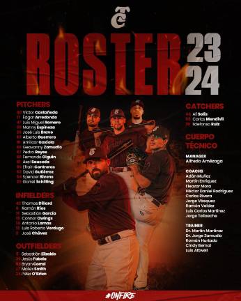 El róster de Tomateros.