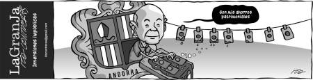 Inversiones impúblicas