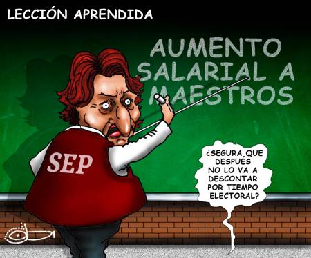 Lección aprendida