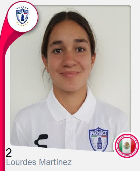$!Serán 11 sinaloenses las que buscarán el título de la Liga MX Femenil