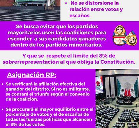 INE cambia reglas para diputados plurinominales. Morena: quiere impedir que tengamos la mayoría