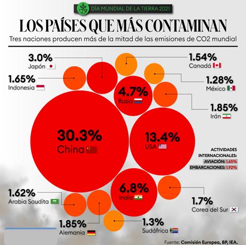 $!Infografía elaborada por la Red Mexicana de Afectados por la Minería para un taller con Periodistas de a Pie.