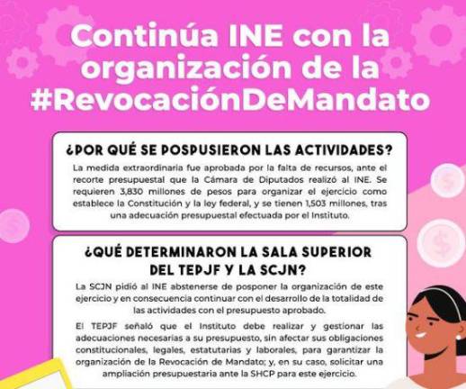 Lorenzo Córdova señaló que “el dilema es si la consulta [de Revocación] se hará con las casillas y de acuerdo con los extremos que dice la ley o no”.