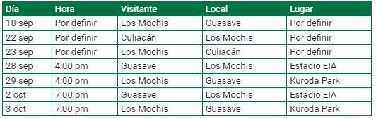 $!Cañeros de Los Mochis alista juegos de preparación