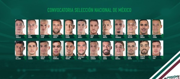 Gerardo Martino destapa su primera convocatoria con el Tricolor