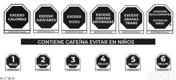 Es hoy más fácil de leer y comprender por el consumidor