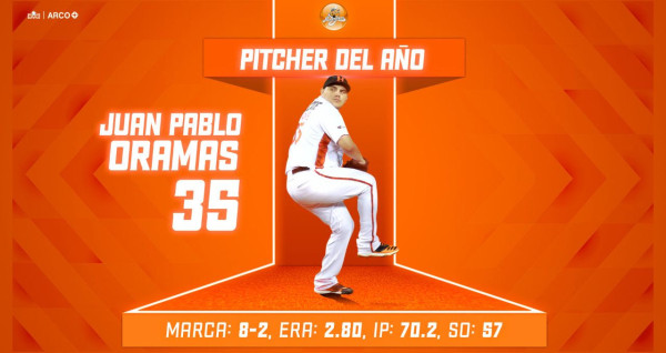 Juan Pablo Oramas es el pítcher del año en la Liga Mexicana del Pacífico