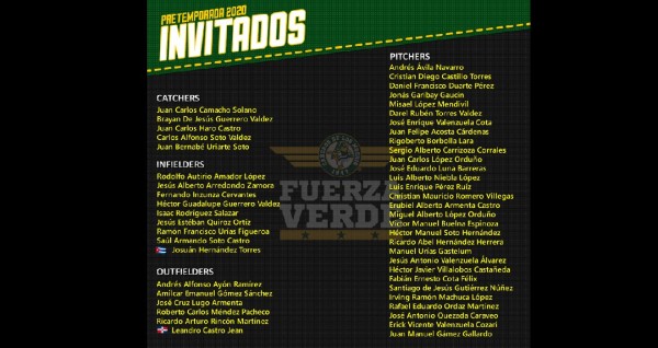 Cañeros de Los Mochis anuncia invitados a entrenamientos 2020