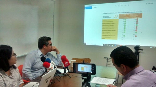 Evidencia Iniciativa Sinaloa opacidad en Precasin; pide al Gobierno estatal y al Congreso intervenir
