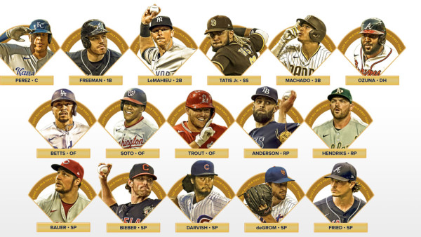 Latinos destacan en Equipo Todo-MLB