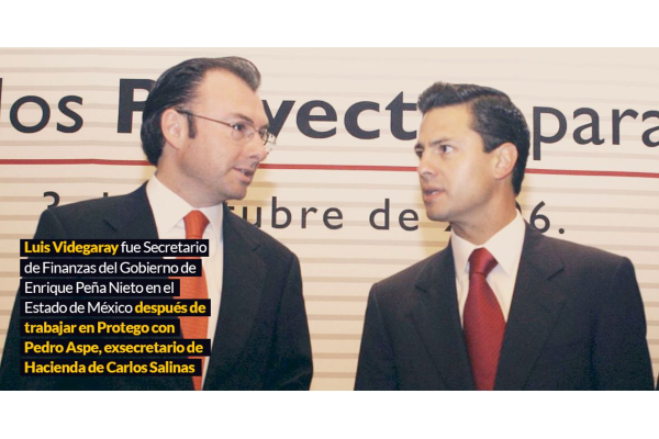 En un extremo, Salinas-Aspe. En el otro, Videgaray-EPN. Entre ellos, los negocios con dinero público