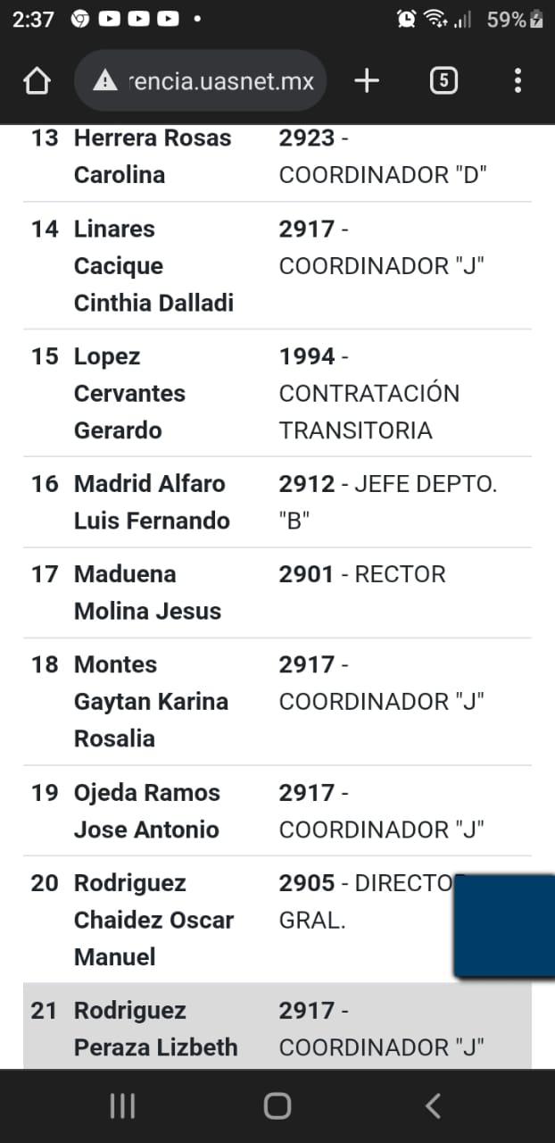 $!Mantiene UAS a Madueña en su nómina como Rector... y a dos secretarios generales