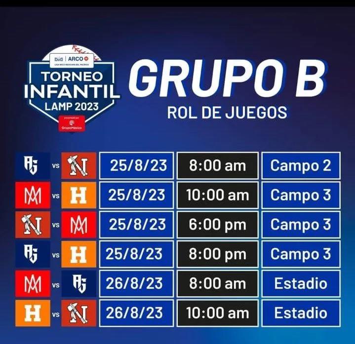 $!Algodoneritos va por el campeonato