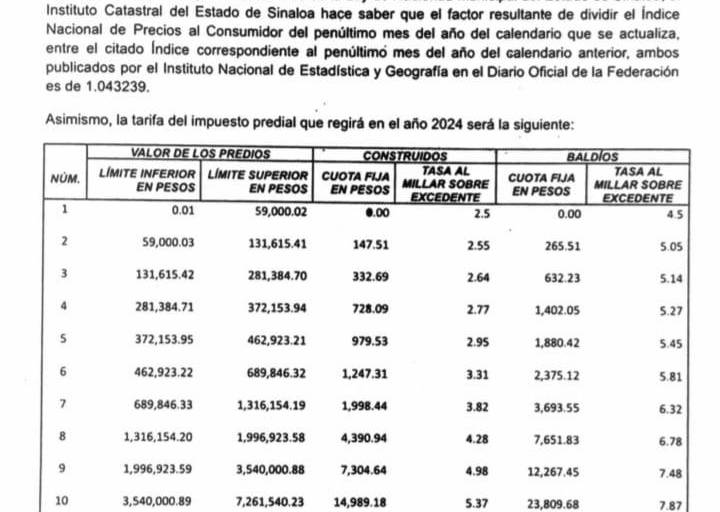 Publican tarifa para el Impuesto Predial en Sinaloa en 2024