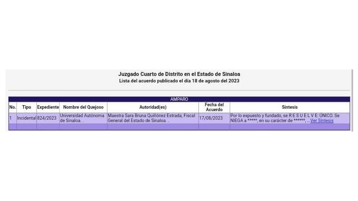 Resolución del Juzgado sobre el proceso de amparo tramitado por la UAS contra la orden de cateo.