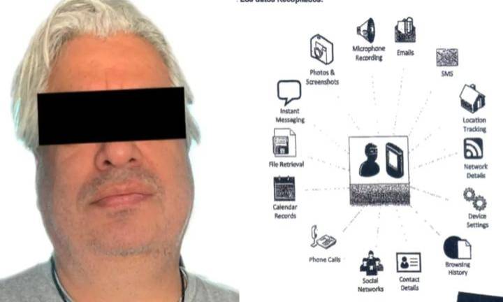 Más de 15 mil personas eran espiadas por Pegasus y que la información era entregada a diversas instituciones del Gobierno Federal.