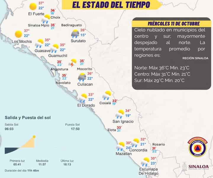 $!‘Lidia’ se debilita a baja presión; hay poca probabilidad de lluvias en Sinaloa