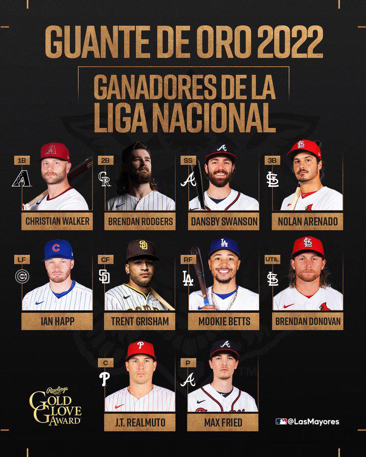 $!Mexicano Ramón Urías se lleva el Guante de Oro en la tercera base de la Liga Americana