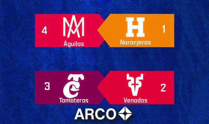 Quedaron listos los cruces para las semifinales de la Liga Mexicana del Pacífico.