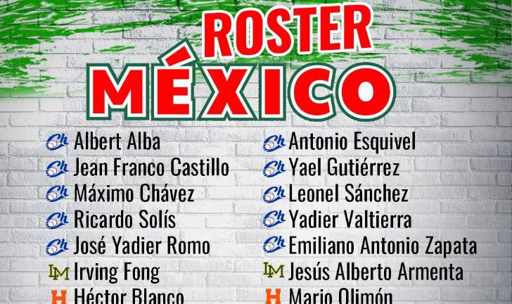 El róster de México.