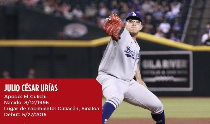 Julio Urías.