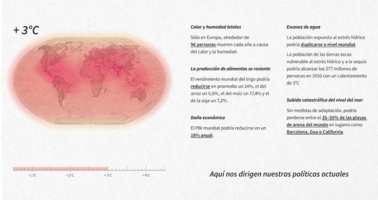 $!La ONU lanzó la mayor alerta sobre el medio ambiente: la crisis climática se aceleró y el Planeta se calentará 1.5 grados centígrados en 19 años
