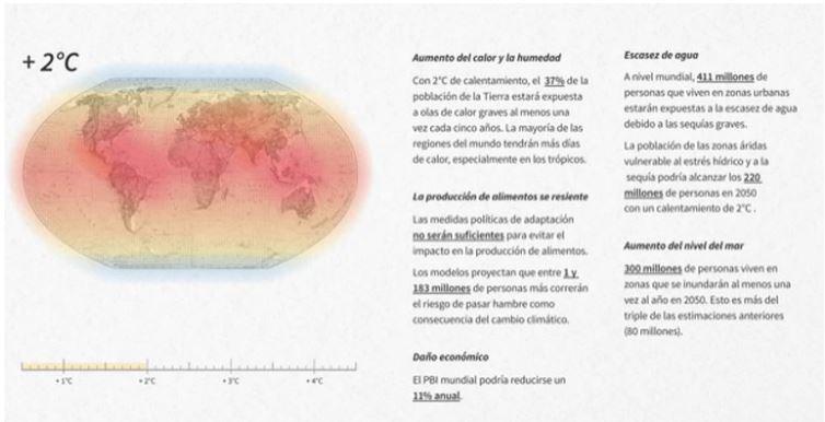 $!La ONU lanzó la mayor alerta sobre el medio ambiente: la crisis climática se aceleró y el Planeta se calentará 1.5 grados centígrados en 19 años