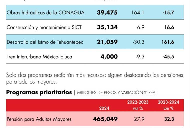 Del dicho al hecho