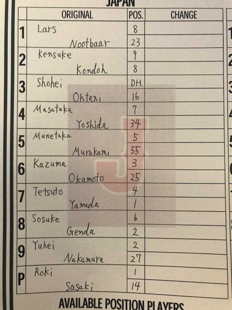$!México repite line up para medirse a Japón por un boleto para la final del Clásico