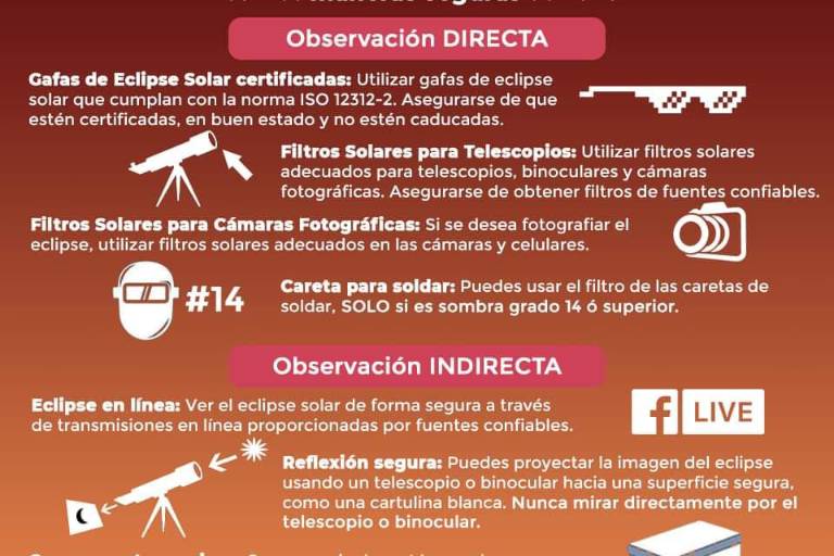 Ofrece Samaz guía de observación segura para el eclipse anular del 14 de octubre