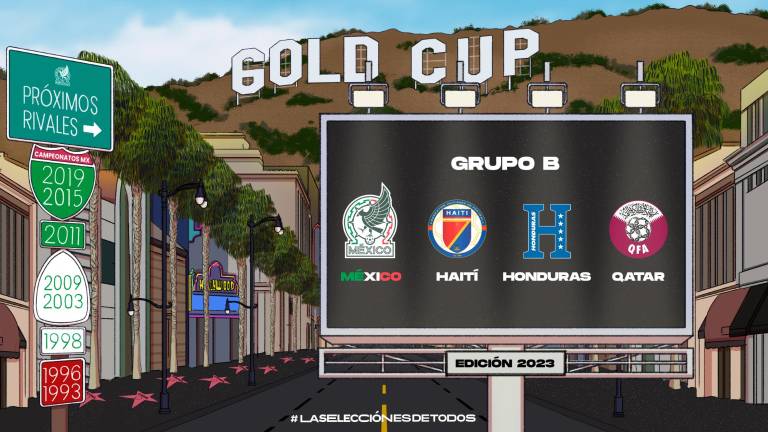 Este viernes se realizó el sorteo de la Copa Oro.