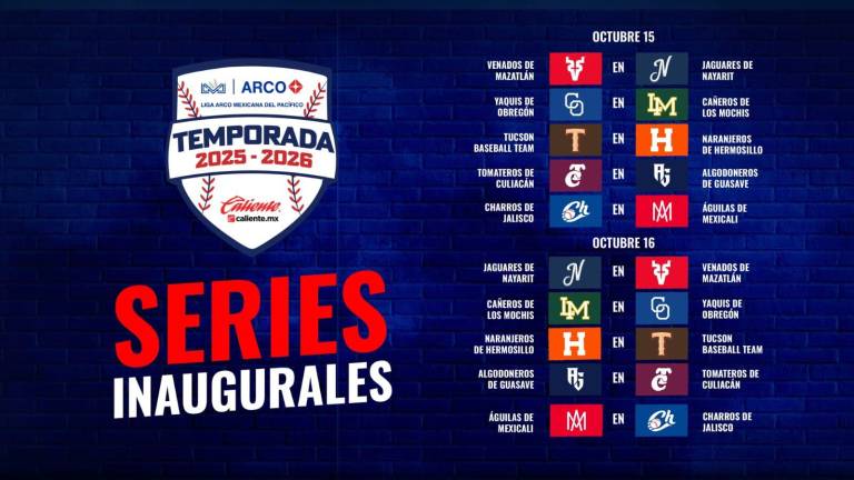 Las Series Inaugurales.