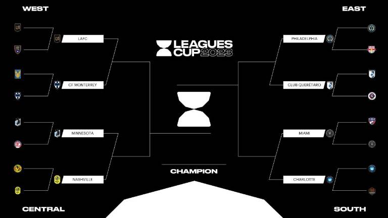 Quedan listos los horarios de la Leagues Cup