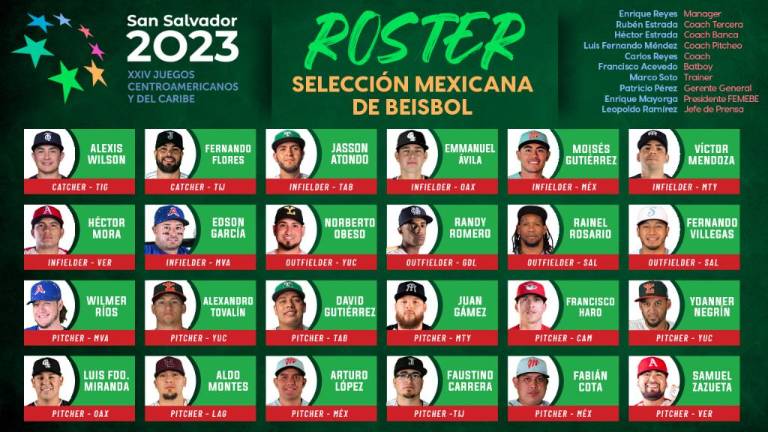 El róster del Tricolor de beisbol.