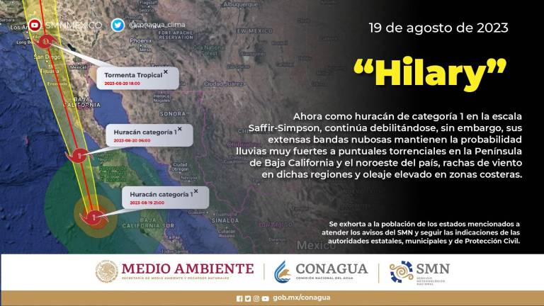 El huracán “Hilary” tendrá doble impacto sobre la península de Baja California.