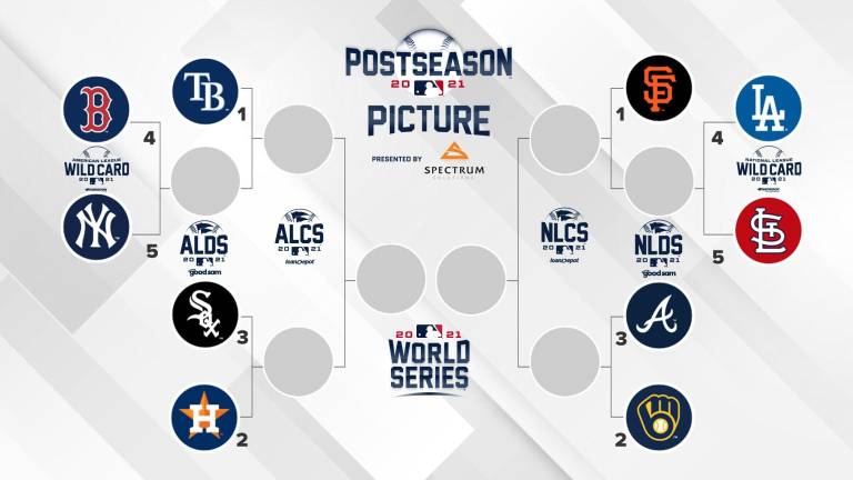 ¡Definidos los playoffs de Grandes Ligas! Yanquis-Medias Rojas se miden el martes