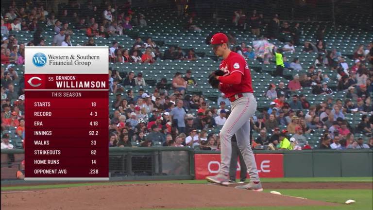 Brandon Williamson se pierde su apertura por Covid.