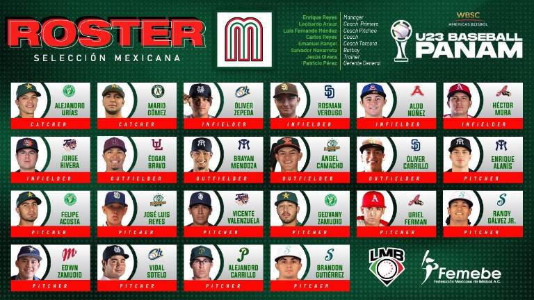 Geovanny Zamudio y Rosman Verdugo son seleccionados para Premundial Sub 23