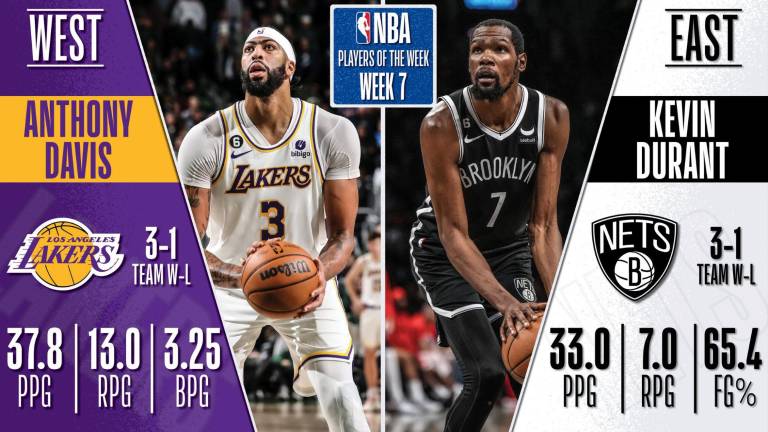 Anthony Davis y Kevin Durant tuvieron una semana muy productiva para sus respectivos equipos.