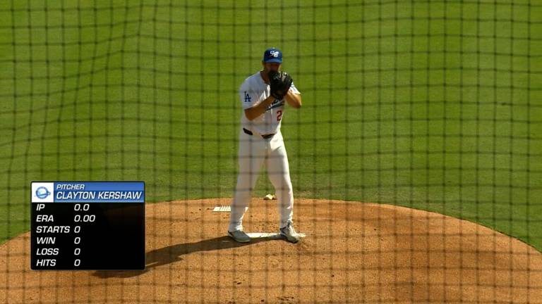 Clayton Kershaw tiene su primera salida de rehabilitación.